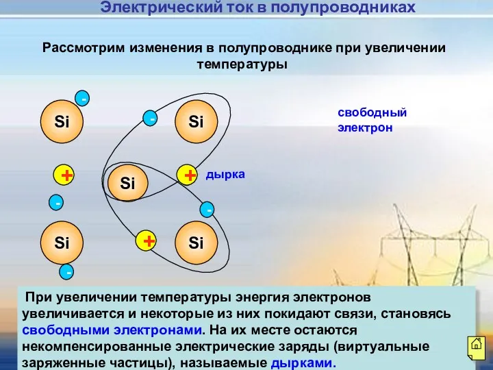 Рассмотрим изменения в полупроводнике при увеличении температуры При увеличении температуры