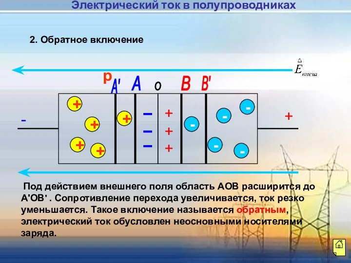 2. Обратное включение + + + - - + +