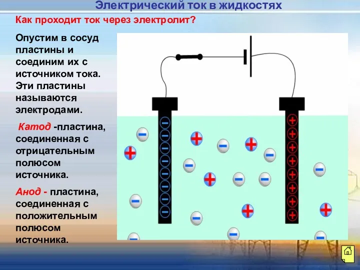 Как проходит ток через электролит? Опустим в сосуд пластины и