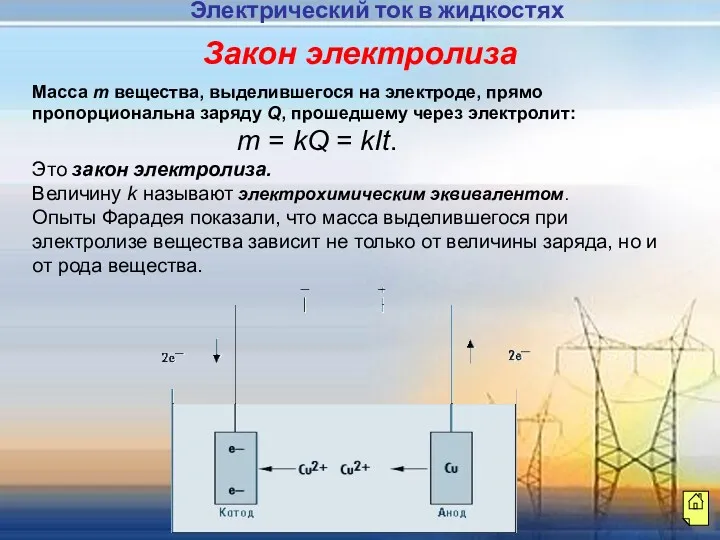 Масса m вещества, выделившегося на электроде, прямо пропорциональна заряду Q,