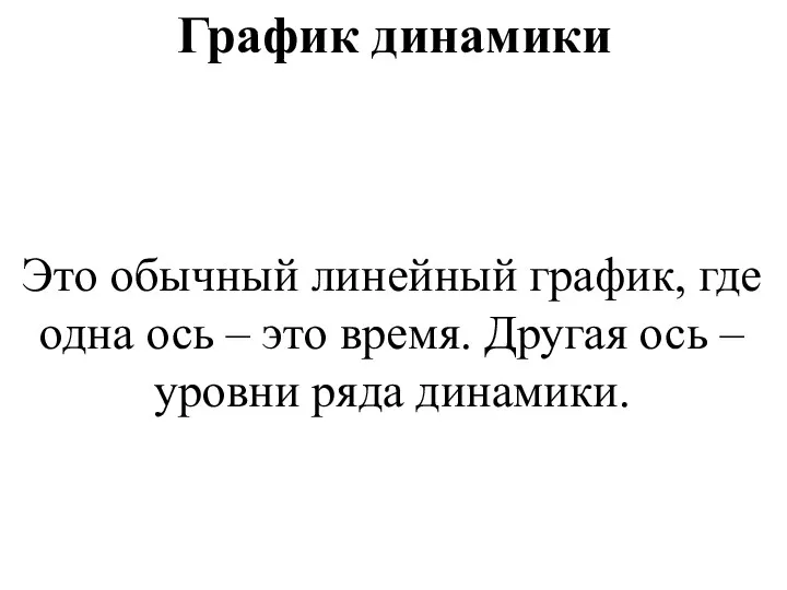 График динамики Это обычный линейный график, где одна ось –