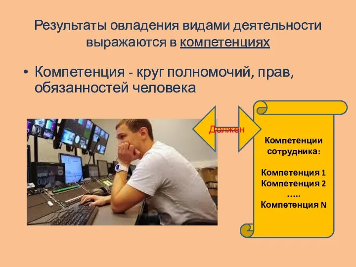 Результаты овладения видами деятельности выражаются в компетенциях Компетенция - круг