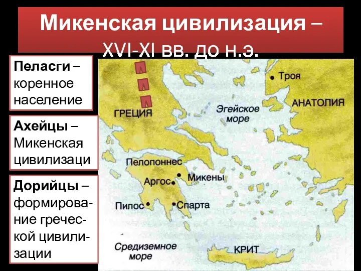 Микенская цивилизация – XVI-XI вв. до н.э. Пеласги – коренное население Ахейцы –