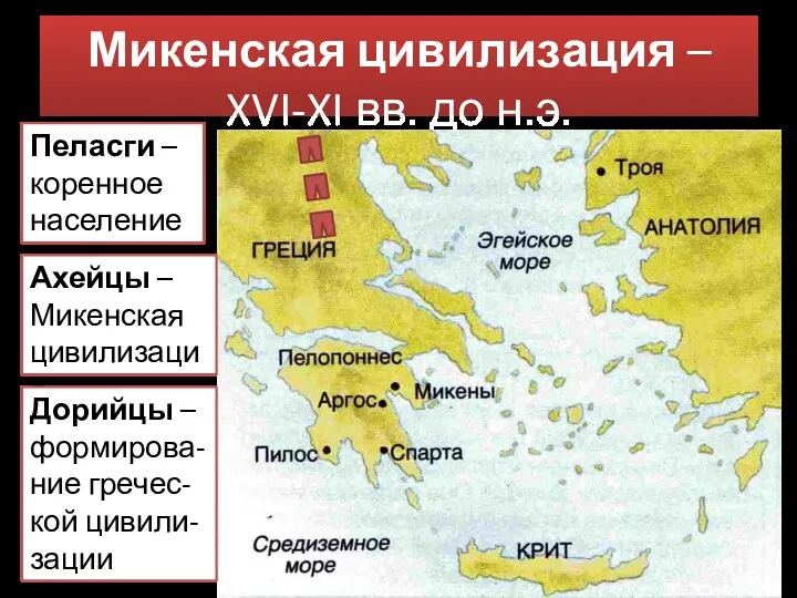 Микенская цивилизация – XVI-XI вв. до н.э. Пеласги – коренное