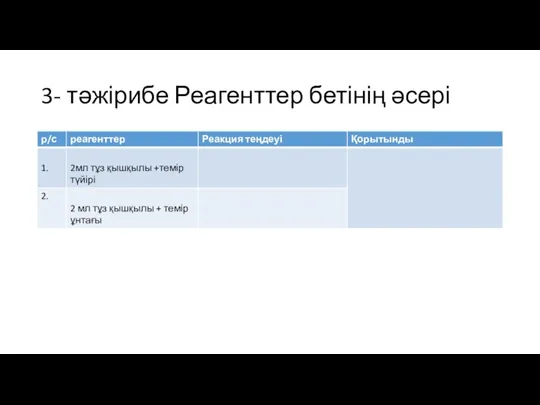 3- тәжірибе Реагенттер бетінің әсері
