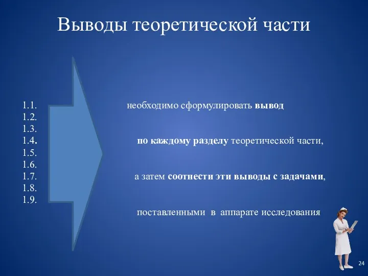 Выводы теоретической части 1.1. необходимо сформулировать вывод 1.2. 1.3. 1.4. по каждому разделу