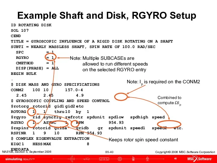 Example Shaft and Disk, RGYRO Setup ID ROTATING DISK SOL