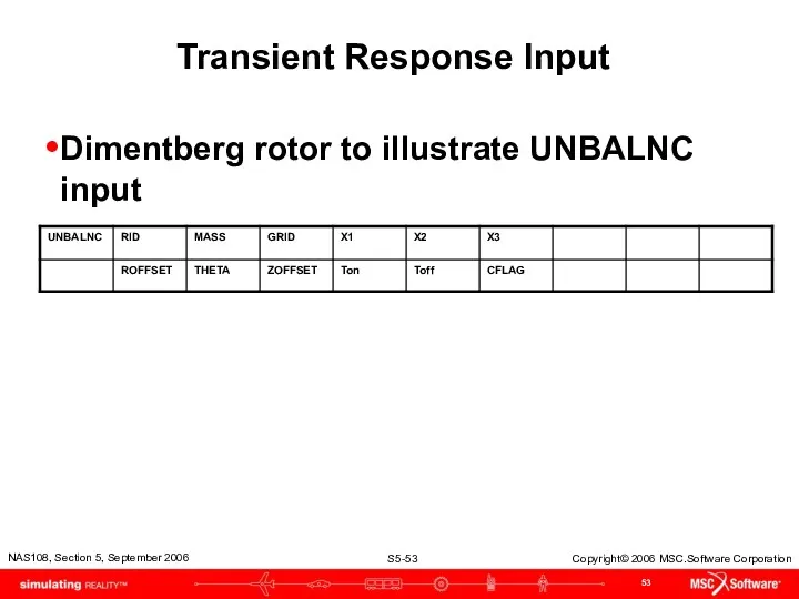 Transient Response Input Dimentberg rotor to illustrate UNBALNC input