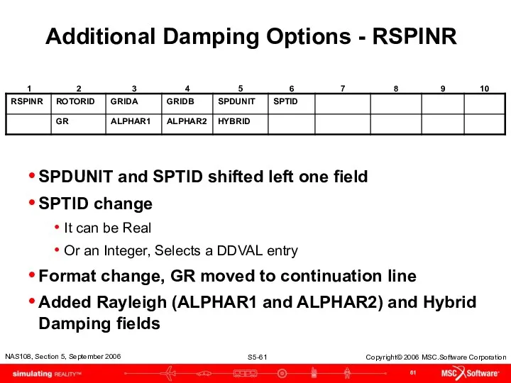 Additional Damping Options - RSPINR SPDUNIT and SPTID shifted left
