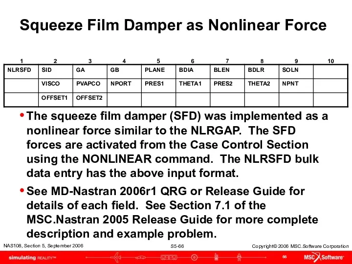 Squeeze Film Damper as Nonlinear Force The squeeze film damper