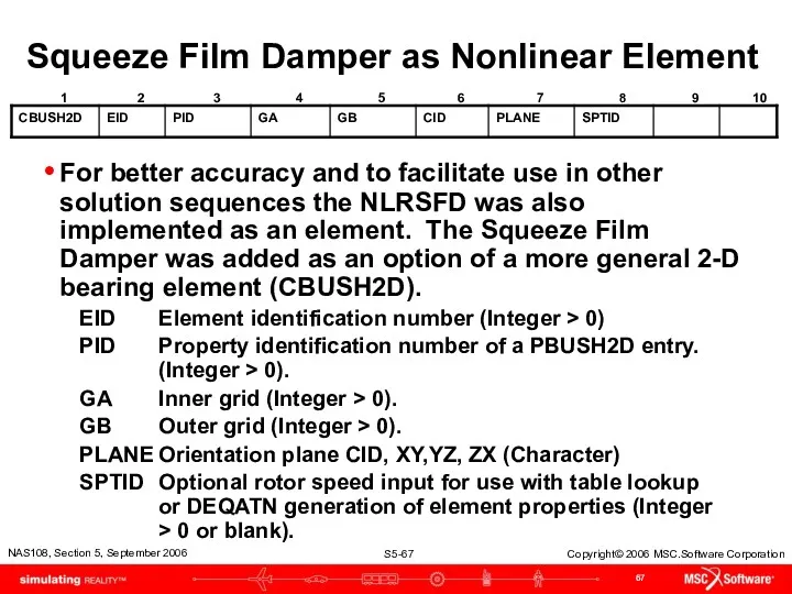 Squeeze Film Damper as Nonlinear Element For better accuracy and