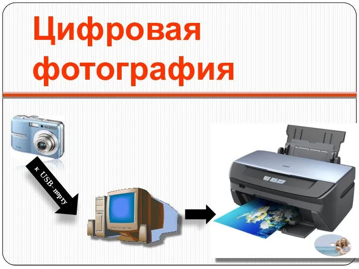 Цифровая фотография к USB- порту