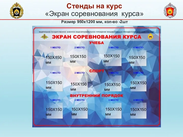 «Экран соревнования курса» Размер 950х1200 мм, кол-во -2шт Стенды на