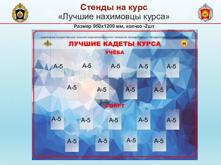 «Лучшие нахимовцы курса» Размер 950х1200 мм, кол-во -2шт Стенды на