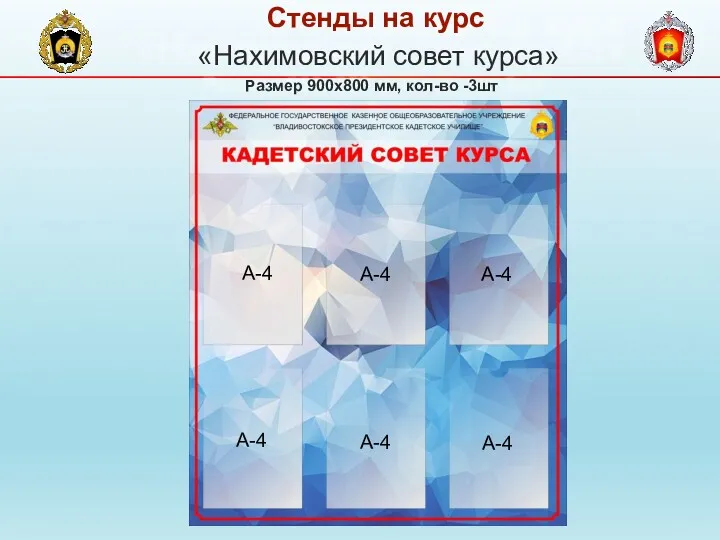 «Нахимовский совет курса» Размер 900х800 мм, кол-во -3шт Стенды на