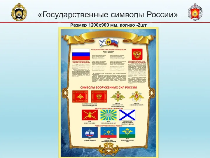 «Государственные символы России» Размер 1200х900 мм, кол-во -2шт