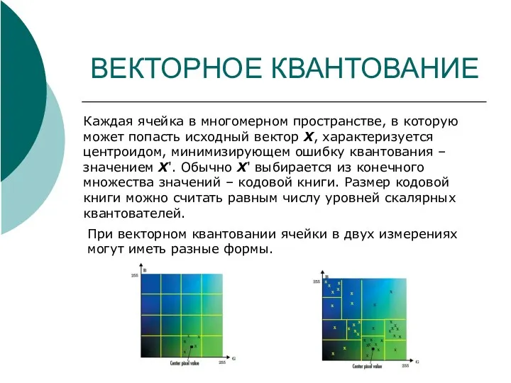 ВЕКТОРНОЕ КВАНТОВАНИЕ Каждая ячейка в многомерном пространстве, в которую может