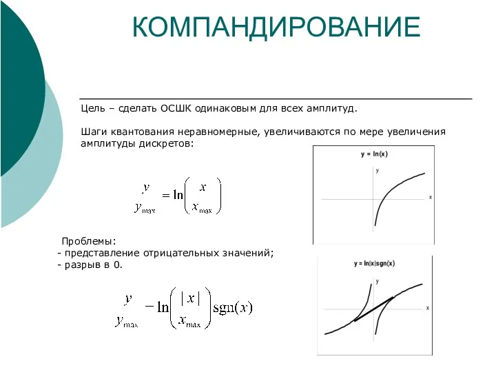 КОМПАНДИРОВАНИЕ Цель – сделать ОСШК одинаковым для всех амплитуд. Шаги