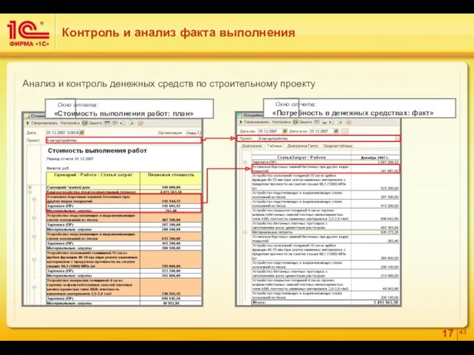 Анализ и контроль денежных средств по строительному проекту Окно отчета: