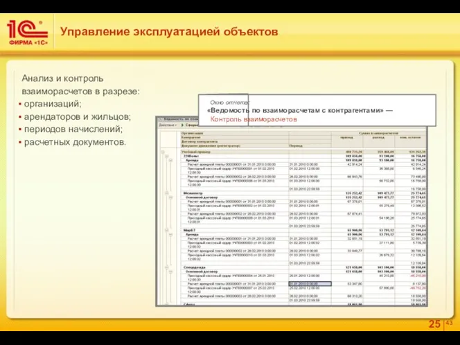 Управление эксплуатацией объектов Анализ и контроль взаиморасчетов в разрезе: организаций;