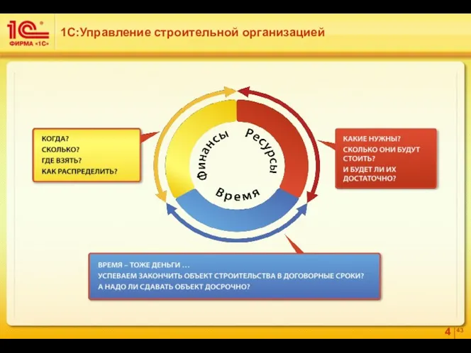 1С:Управление строительной организацией