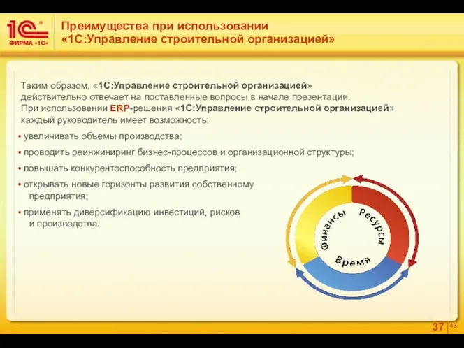 Таким образом, «1С:Управление строительной организацией» действительно отвечает на поставленные вопросы