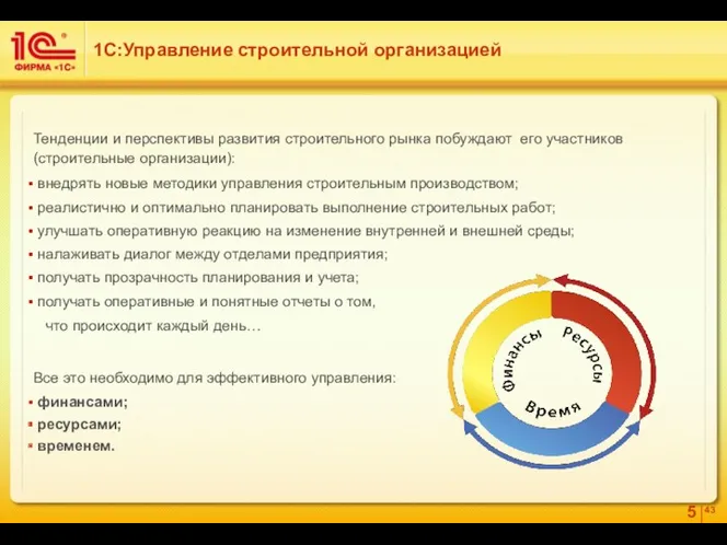 Тенденции и перспективы развития строительного рынка побуждают его участников (строительные