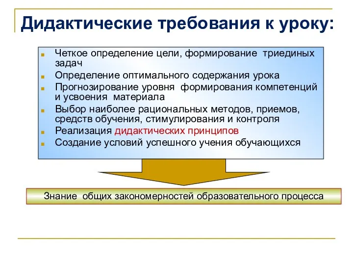 Дидактические требования к уроку: Четкое определение цели, формирование триединых задач