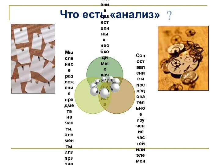 Что есть «анализ»