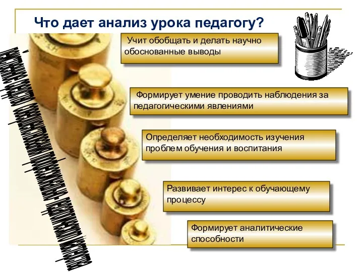 Формирует аналитические способности Развивает интерес к обучающему процессу Определяет необходимость