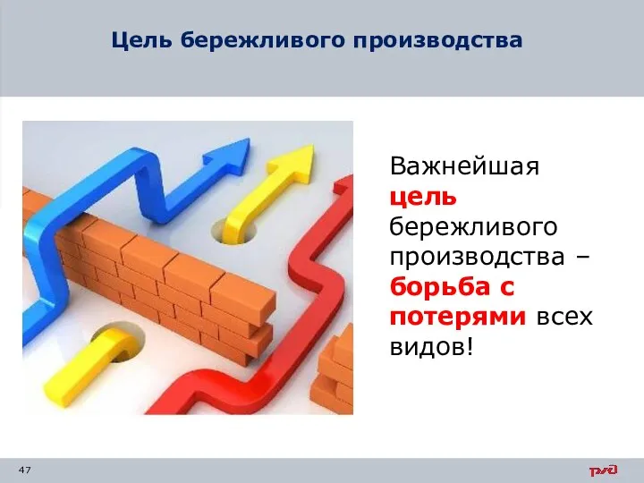 Цель бережливого производства Важнейшая цель бережливого производства – борьба с потерями всех видов!