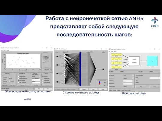 Работа с нейронечеткой сетью ANFIS представляет собой следующую последовательность шагов: