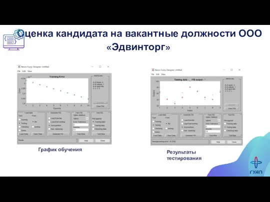 Оценка кандидата на вакантные должности ООО «Эдвинторг» График обучения Результаты тестирования