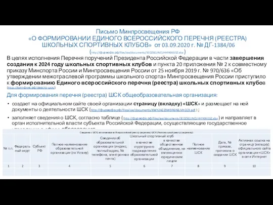 Письмо Минпросвещения РФ «О ФОРМИРОВАНИИ ЕДИНОГО ВСЕРОССИЙСКОГО ПЕРЕЧНЯ (РЕЕСТРА) ШКОЛЬНЫХ