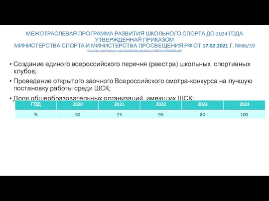 МЕЖОТРАСЛЕВАЯ ПРОГРАММА РАЗВИТИЯ ШКОЛЬНОГО СПОРТА ДО 2024 ГОДА УТВЕРЖДЕННАЯ ПРИКАЗОМ