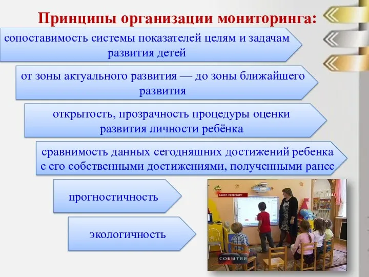 Принципы организации мониторинга: сопоставимость системы показателей целям и задачам развития