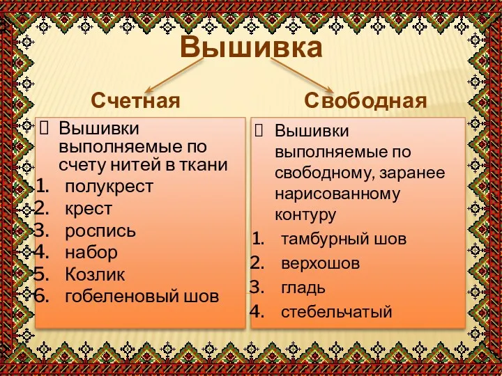 Вышивка Счетная Вышивки выполняемые по счету нитей в ткани полукрест