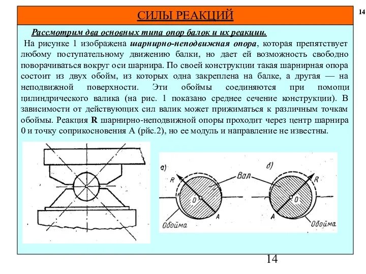 Рассмотрим два основных типа опор балок и их реакции. На