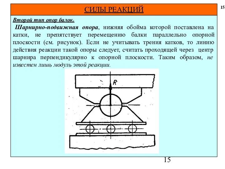 Второй тип опор балок. Шарнирно-подвижная опора, нижняя обойма которой поставлена