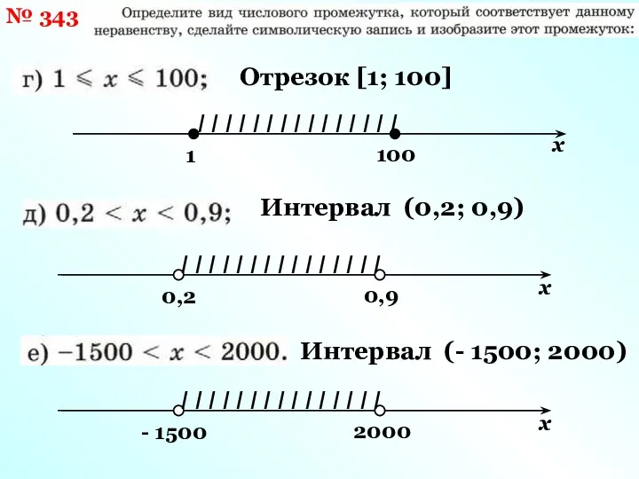 № 343 Отрезок [1; 100] I I I I I