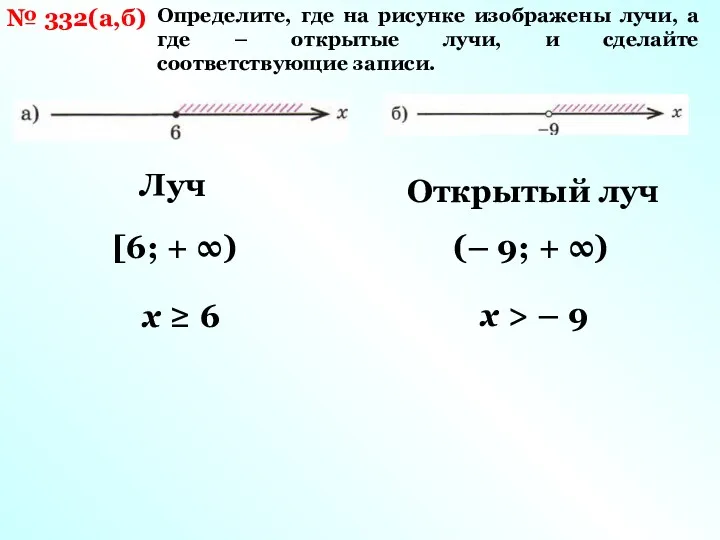 № 332(а,б) Луч [6; + ∞) x ≥ 6 Определите,