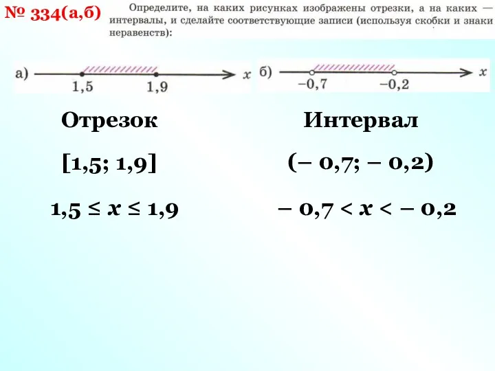 № 334(а,б) Интервал Отрезок (– 0,7; – 0,2) – 0,7