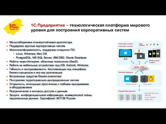 1С:Предприятие – технологическая платформа мирового уровня для построения корпоративных систем