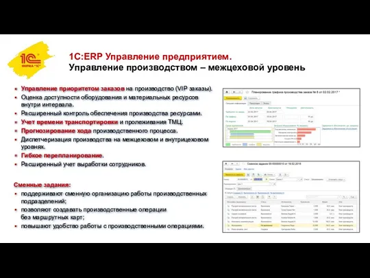 1С:ERP Управление предприятием. Управление производством – межцеховой уровень Сменные задания: