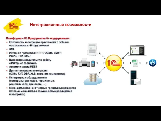 Интеграционные возможности Платформа «1С:Предприятие 8» поддерживает: Открытость, интеграцию практически с