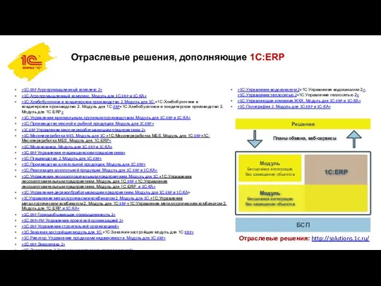 Отраслевые решения, дополняющие 1С:ERP Отраслевые решения: http://solutions.1c.ru/ «1С:ERP Агропромышленный комплекс