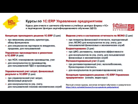 Курсы по 1С:ERP Управление предприятием Курсы для очного и заочного