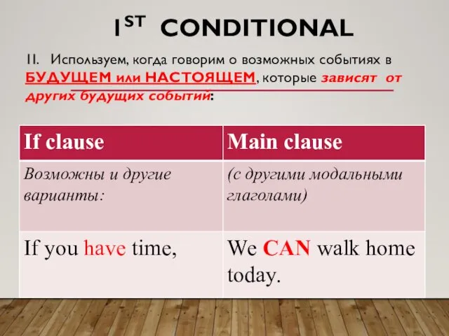 1ST CONDITIONAL 1I. Используем, когда говорим о возможных событиях в БУДУЩЕМ или НАСТОЯЩЕМ,