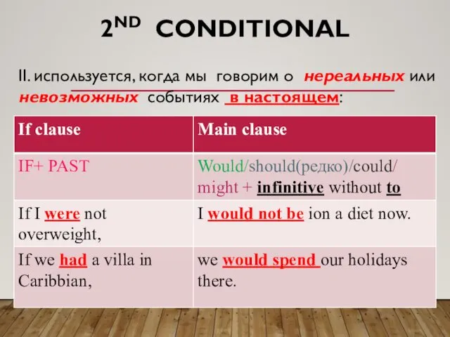 2ND CONDITIONAL II. используется, когда мы говорим о нереальных или невозможных событиях в настоящем: