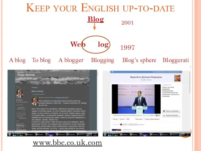 Keep your English up-to-date Blog Web log A blog To